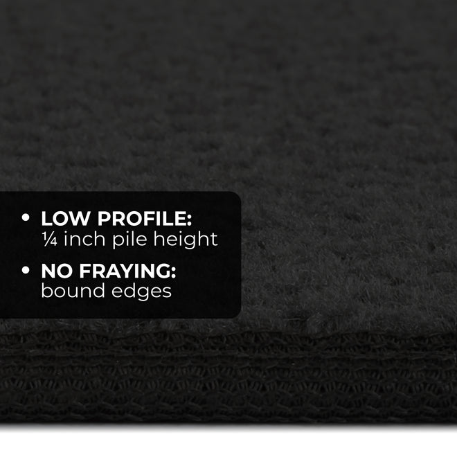 Skid-Resistant Area Rug Black